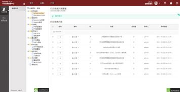 yzncms內(nèi)容管理系統(tǒng)v1.0.0測(cè)試版