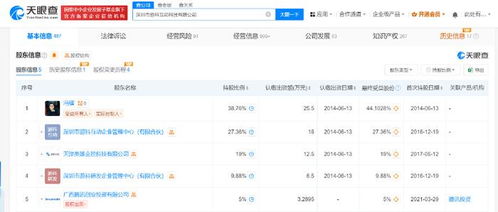 揭秘黑神話悟空制作方