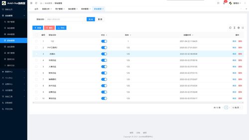 cms內(nèi)容管理系統(tǒng) vue csdn